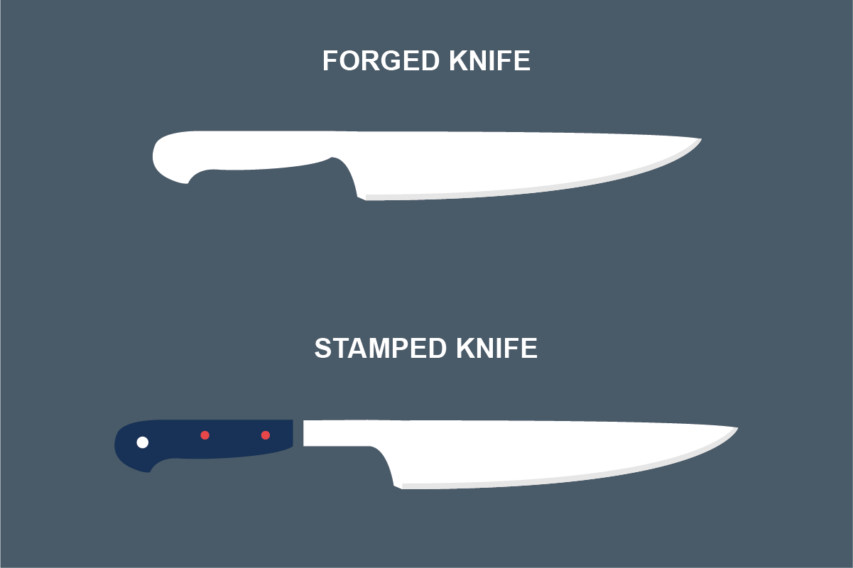 چاقوی اصلی و جعلی