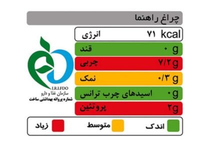 نمونه ای از جدول ارزش غذایی