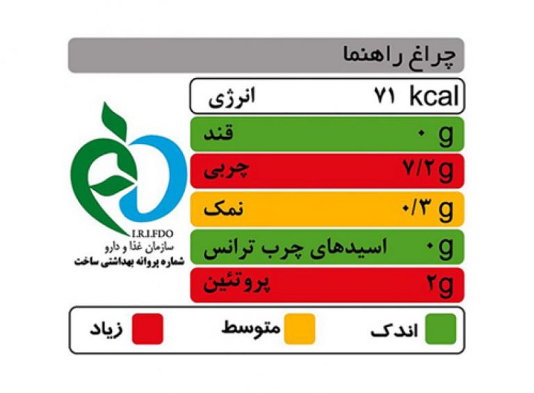 نمونه ای از جدول ارزش غذایی