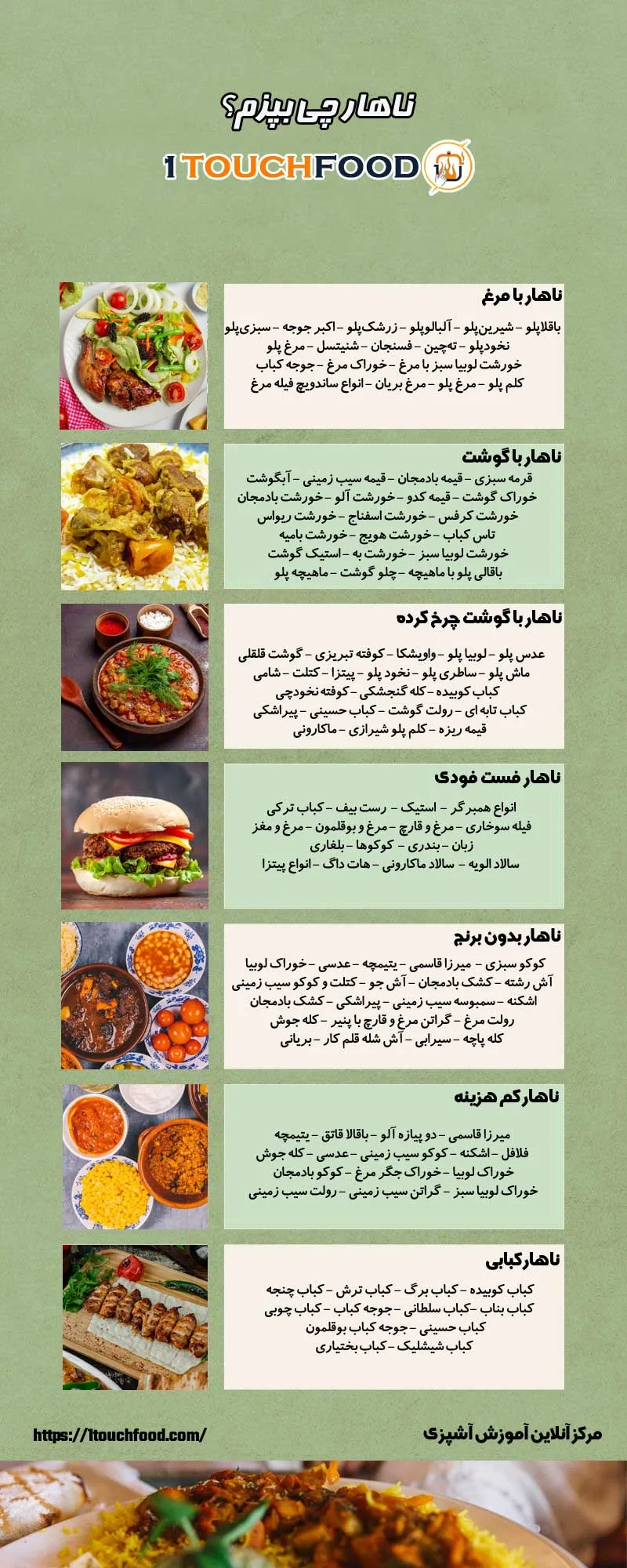 Рӯйхати хӯроки нисфирӯзӣ аз рӯи намуди хӯрок чӣ пухтан лозим аст