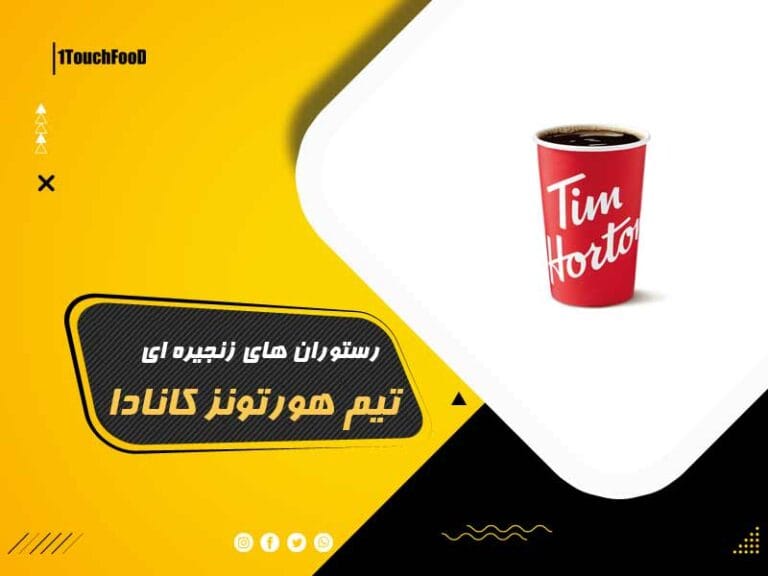 تیم هورتونز کانادا: رستوران‌های زنجیره ای کانادایی