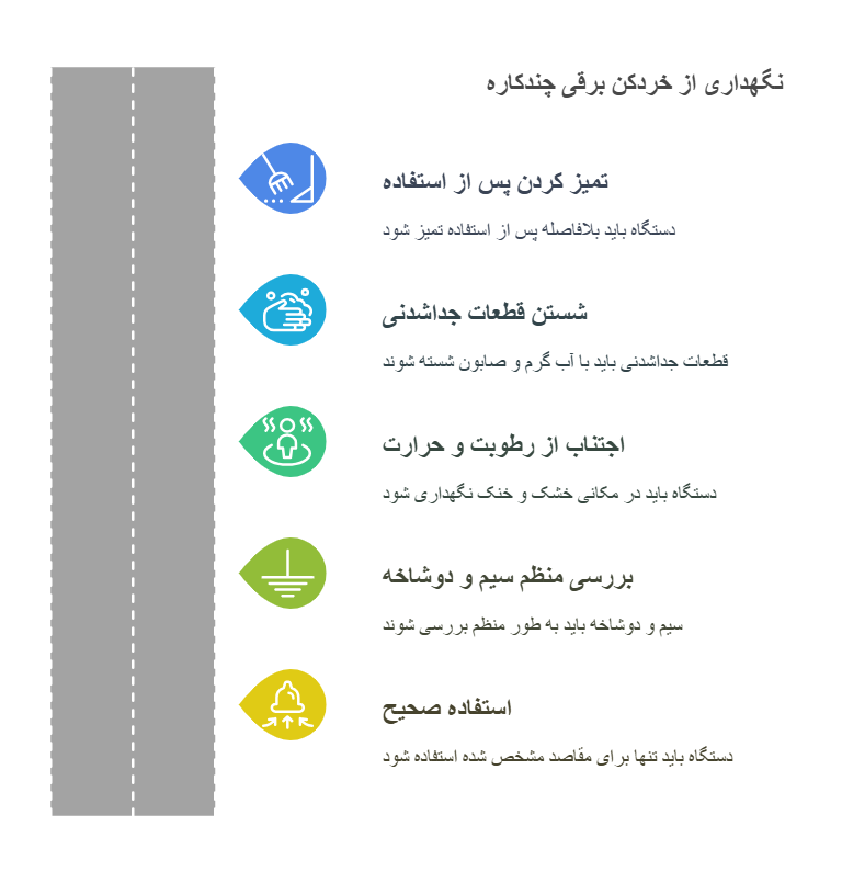 بررسی بهترین مدل خردکن برقی چندکاره با معرفی 5 مدل عالی 8 چگونه از خردکن برقی چندکاره نگهداری کنیم؟