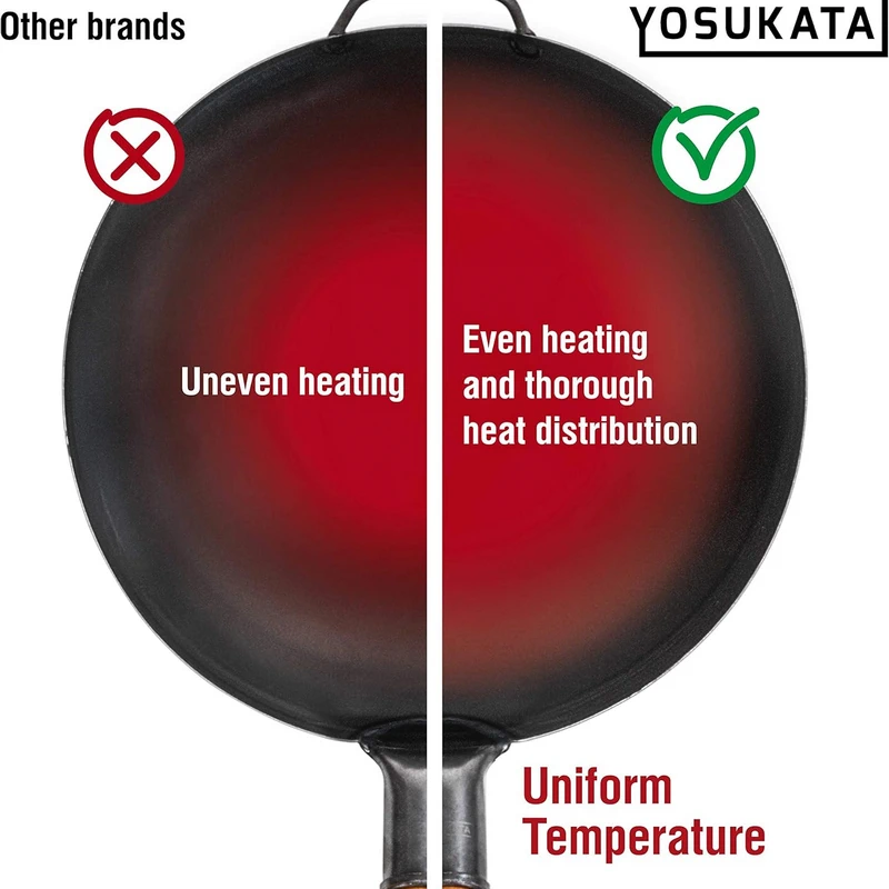 بررسی ۴ محصول برتر از آمازون